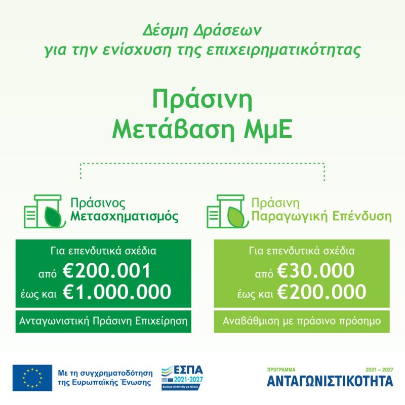 Πράσινη Μετάβαση