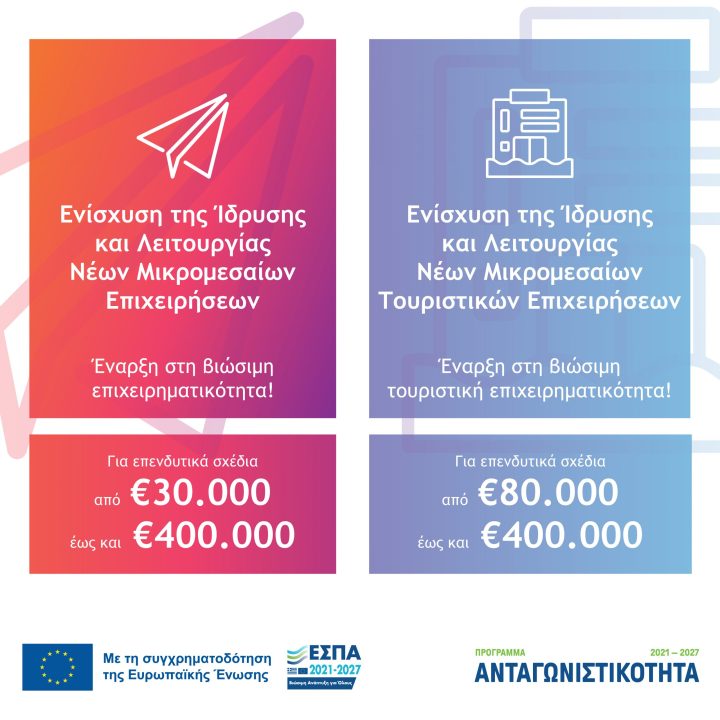 ΑΝΤΑΓΩΝΙΣΤΙΚΟΤΗΤΑ